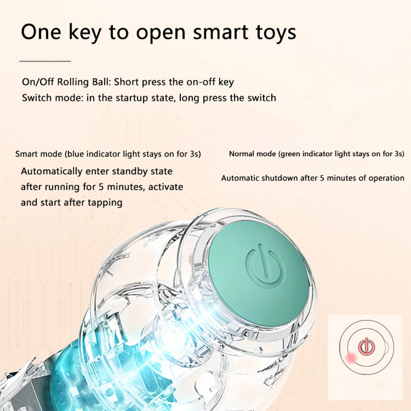 Nuvewave Interactive Ball
