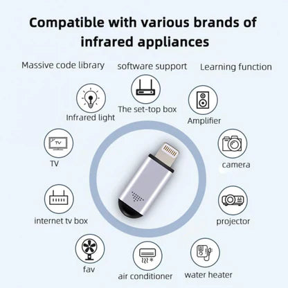 Nuvewave Infrared Phone Adapter